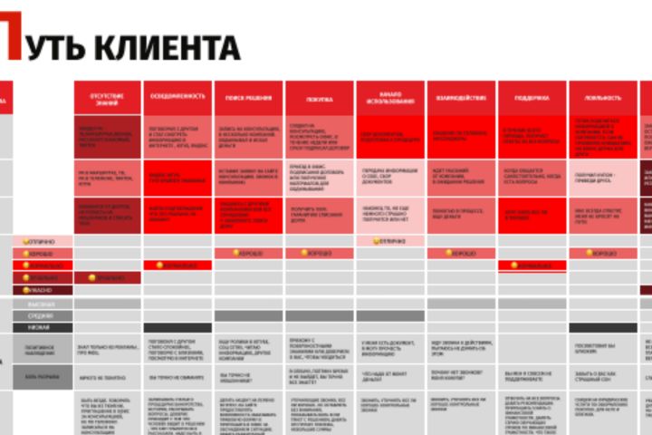 Стратегия продвижения на 2026 г. - 5593556