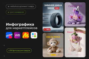 Чистый дизайн для карточек товаров | Маркетплейсы