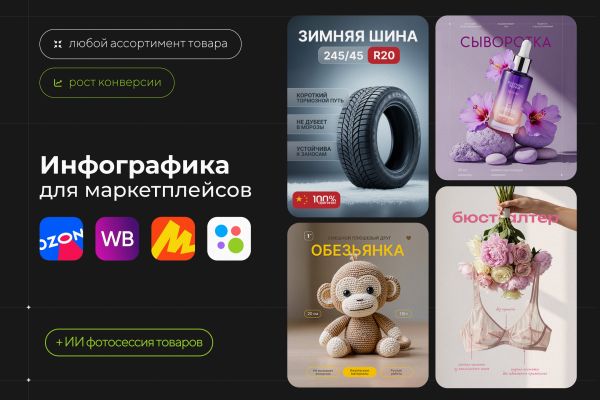 Чистый дизайн для карточек товаров | Маркетплейсы