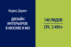 Продвижение дизайна интерьеров в Москве и МО