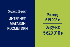 Увеличение выручки сети интернет-магазинов косметики