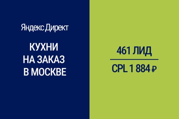 Кухни на заказ в Москве.png