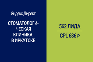 Оптимизация рекламы для стоматологической клиники в Иркутске