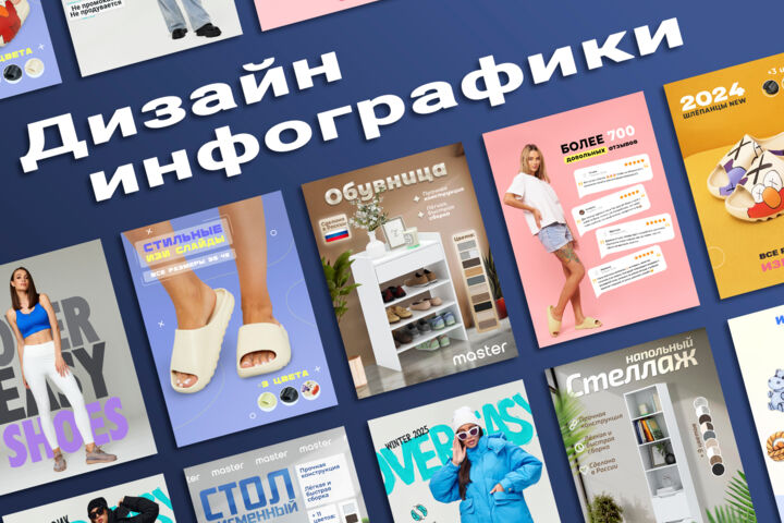Дизайн инфографики на маркетплейсы - 5595141
