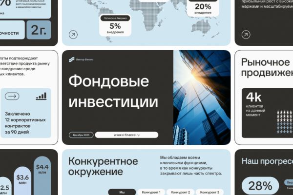 Презентация - Фондовые инвестиции