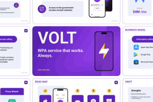 Презентация - Онлайн сервис