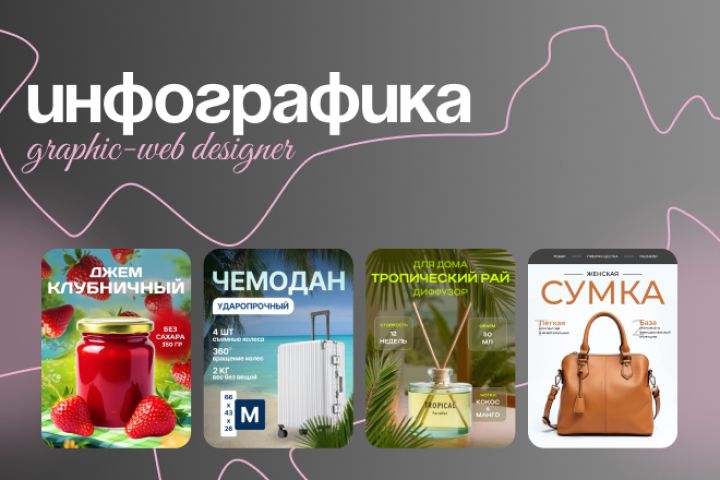 Инфографика для маркетплейсов - 5596644