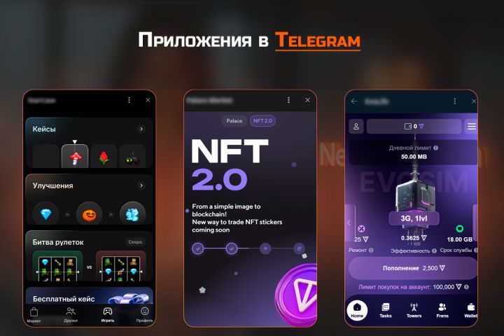 Ии автоматизация бизнеса, маркетинг, чат бот - 5597467