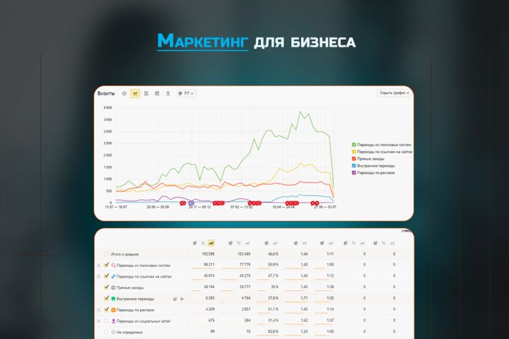 Ии автоматизация бизнеса, маркетинг, чат бот - 5597469