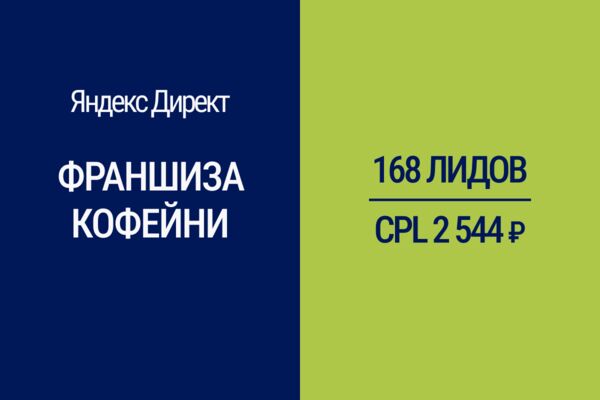 Франшиза кофейни.png