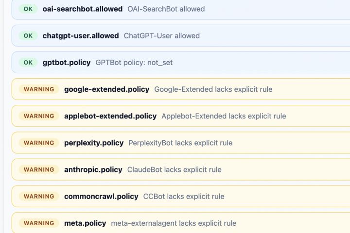 GPT Visibility - 5597950