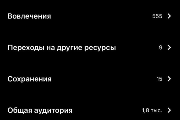Создам Пины для Pinterest
