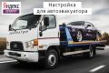 Настройка Яндекс Директ: Эвакуатор автомобилей