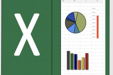 чистая прибыль