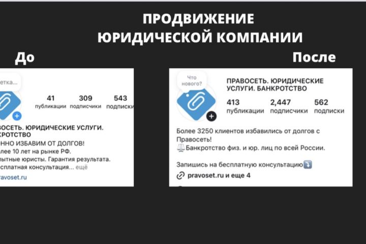 SMM продвижение