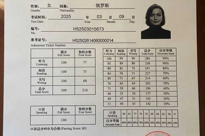 Перевод китайского языка