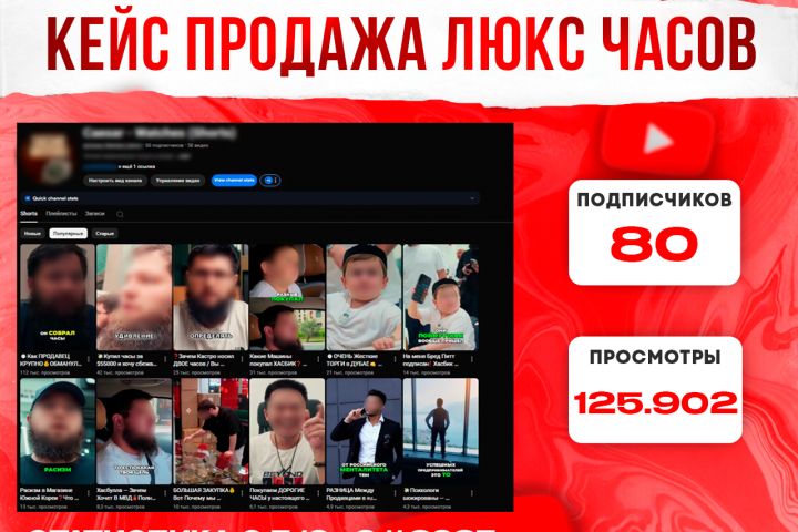 YouTube Продюсер. Создание и продвижение Ютуб канала - 5601543