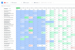 Работа с пф