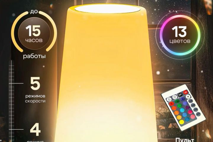 Инфографика для маркетплейсов, обложки для сообществ, визуальное наполнение - 5602001