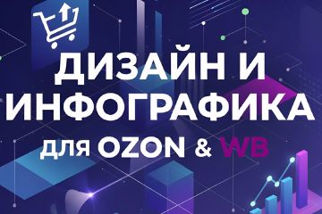 Дизайн карточек WB и Ozon