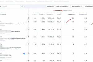 Строительство домов под ключ. 500 заявок в месяц по стоимости 580 руб.