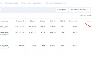 Пластическая хирургия.145 заявок по 976 руб.