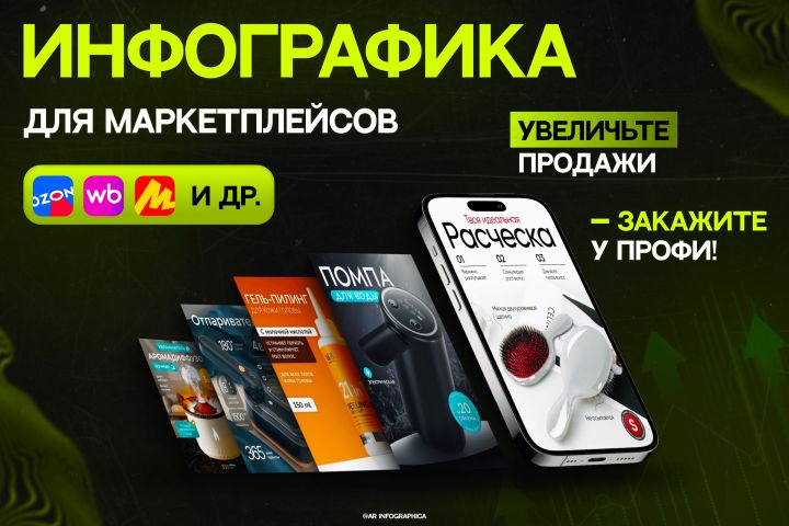 Дизайн карточек для маркетплейсов - 5603016