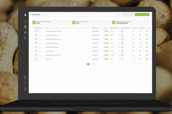 Три орешка | web-service
