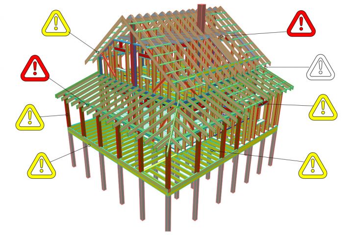 Аудит проектов каркасных домов