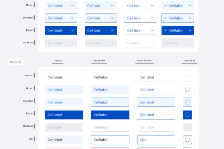 Дизайн систем / UI-kit под проект - 5603992