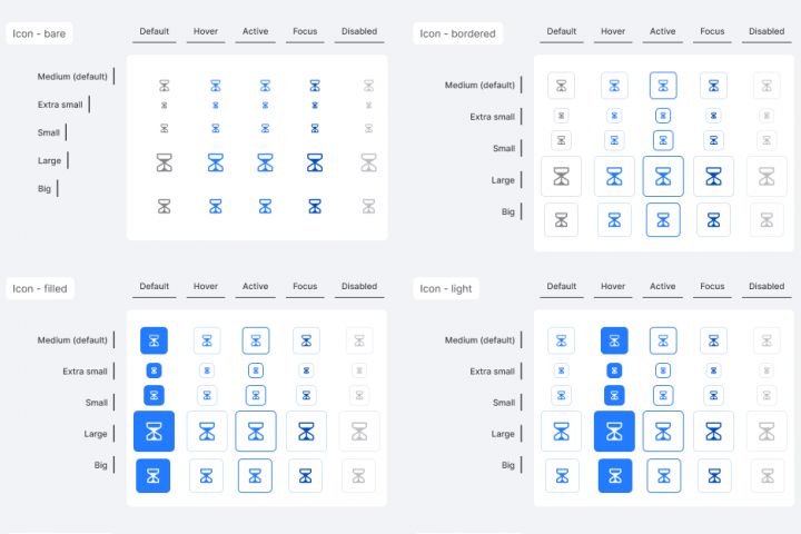 Дизайн систем / UI-kit под проект - 5603993