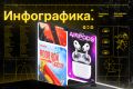 Дизайн инфографики для маркетплейсов. Дизайн карточек товара, увеличивающий CTR.