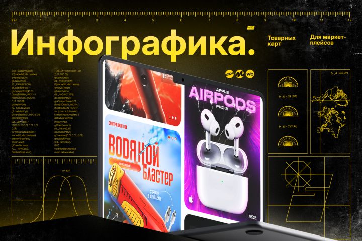 Дизайн инфографики для маркетплейсов. Дизайн карточек товара, увеличивающий CTR. - 5604536