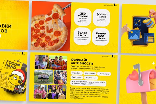 Создание презентация для вашего бизнеса