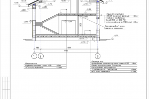 КР частного дома