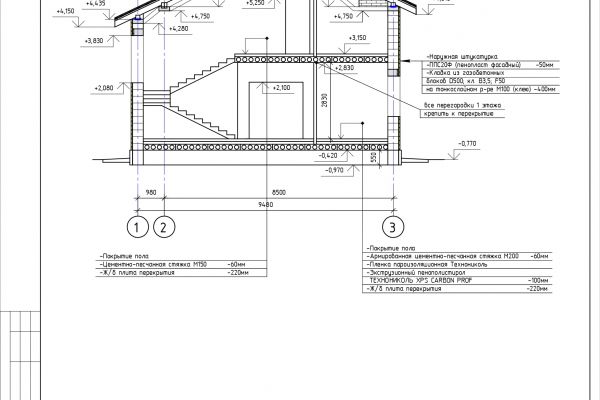 КР частного дома