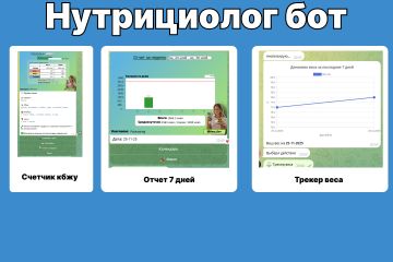 Бот нутрициолог для расчета кбжу и генерации рецептов, анализ фото под ключ