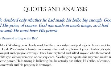 Создание презентации