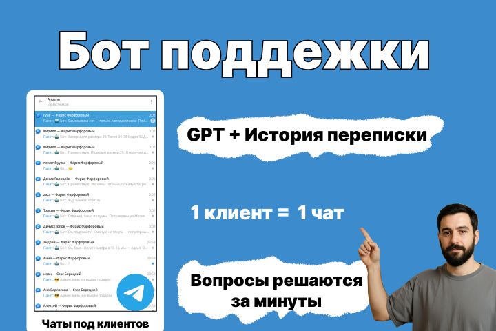 Бот поддержки с автоответами или ИИ GPT в телеграмм под ключ на n8n - 5607484