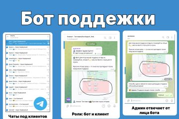 Бот поддержки с автоответами или ИИ GPT в телеграмм под ключ на n8n