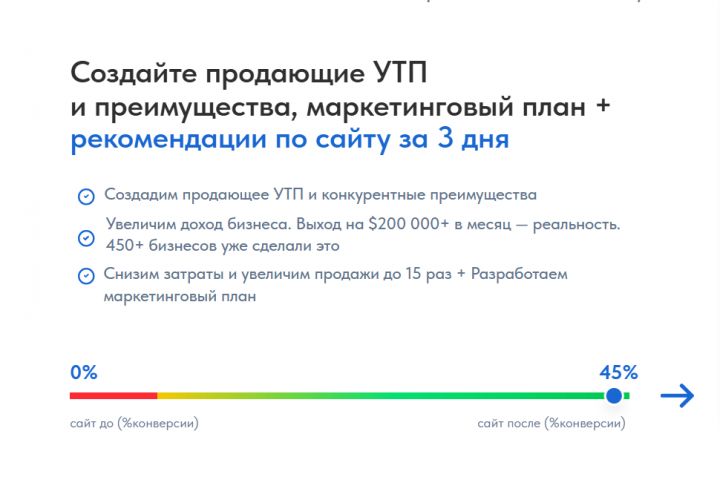 Продающие УТП, Преимущества, Маркетинговый план + Рекомендации по сайту