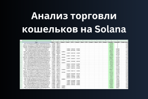 Анализ торговли кошельков на Solana