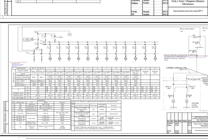 Проектирование наружного освещения и внешнего электроснабжения - 5608674