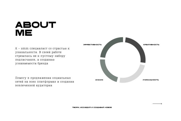 Создание контент-стратегии для социальных сетей (Telegram, VK, Inst, X, TikTok)