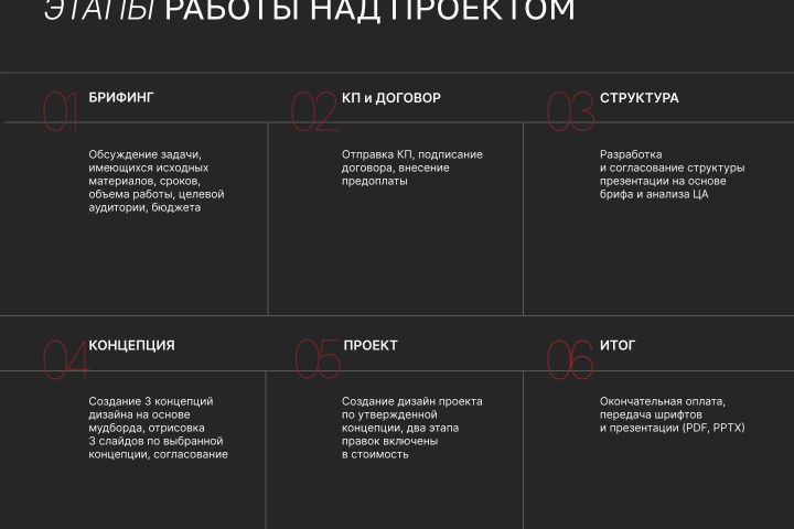 Презентация для бизнеса - 5608989