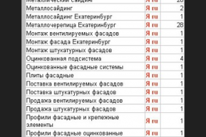 Первая фасадная компания - продвижение