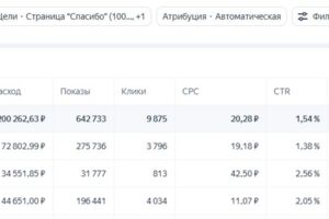 Вложение 