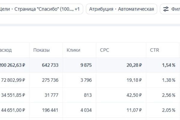 Кухни оптом.png
