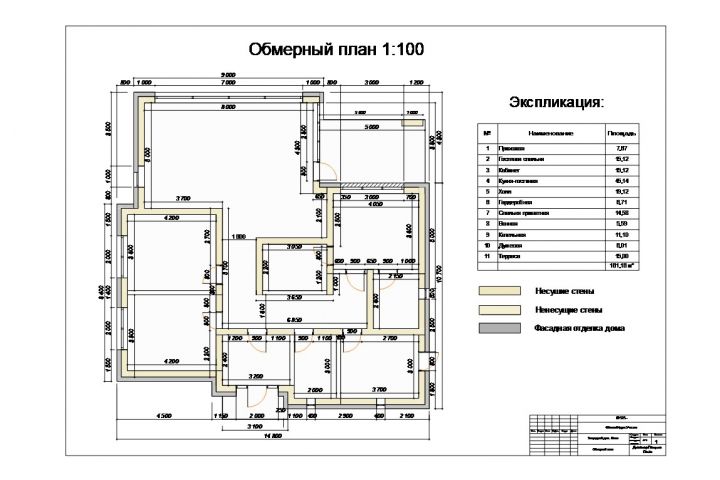 Разработка  дизайн-проекта в программе ARCHIcad