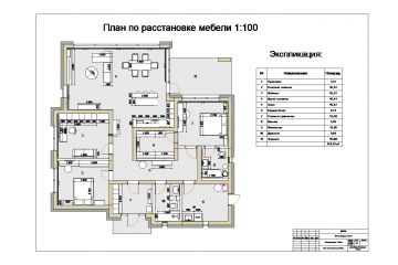 Разработка  дизайн-проекта в программе ARCHIcad